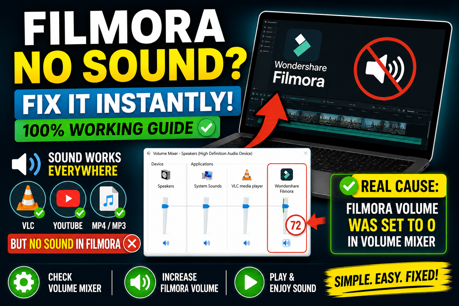 Filmora No Sound Issue? Fix It Instantly (100% Working Guide)